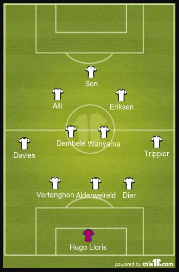 Tottenham lineup vs watford